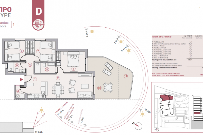 Apartamento en Venta en Calpe