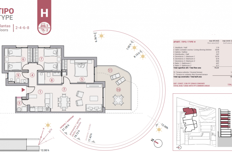 Apartamento en Venta en Calpe