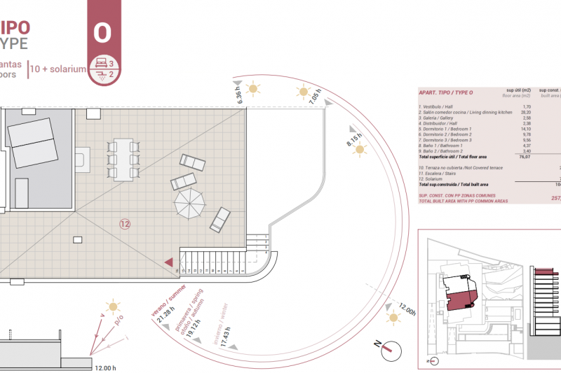 Apartamento en Venta en Calpe