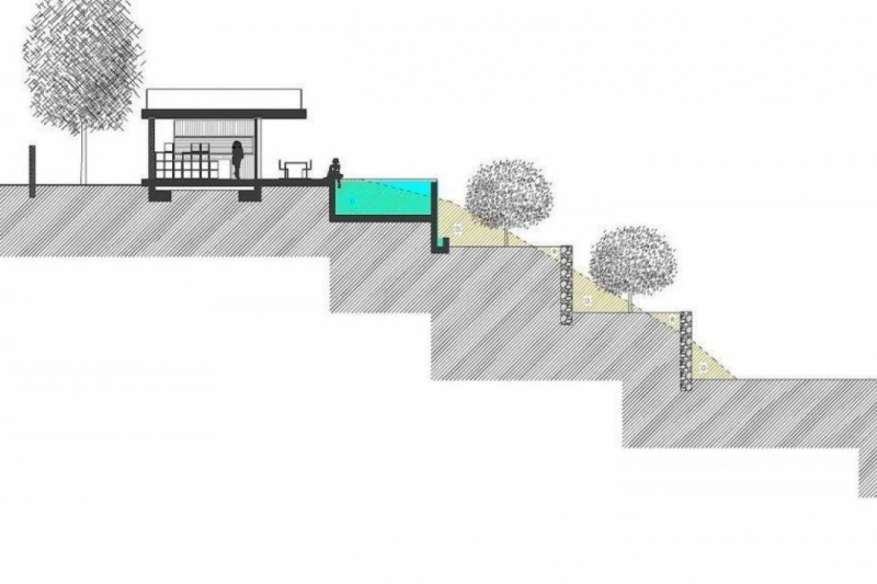 Villa en Venta en Benissa